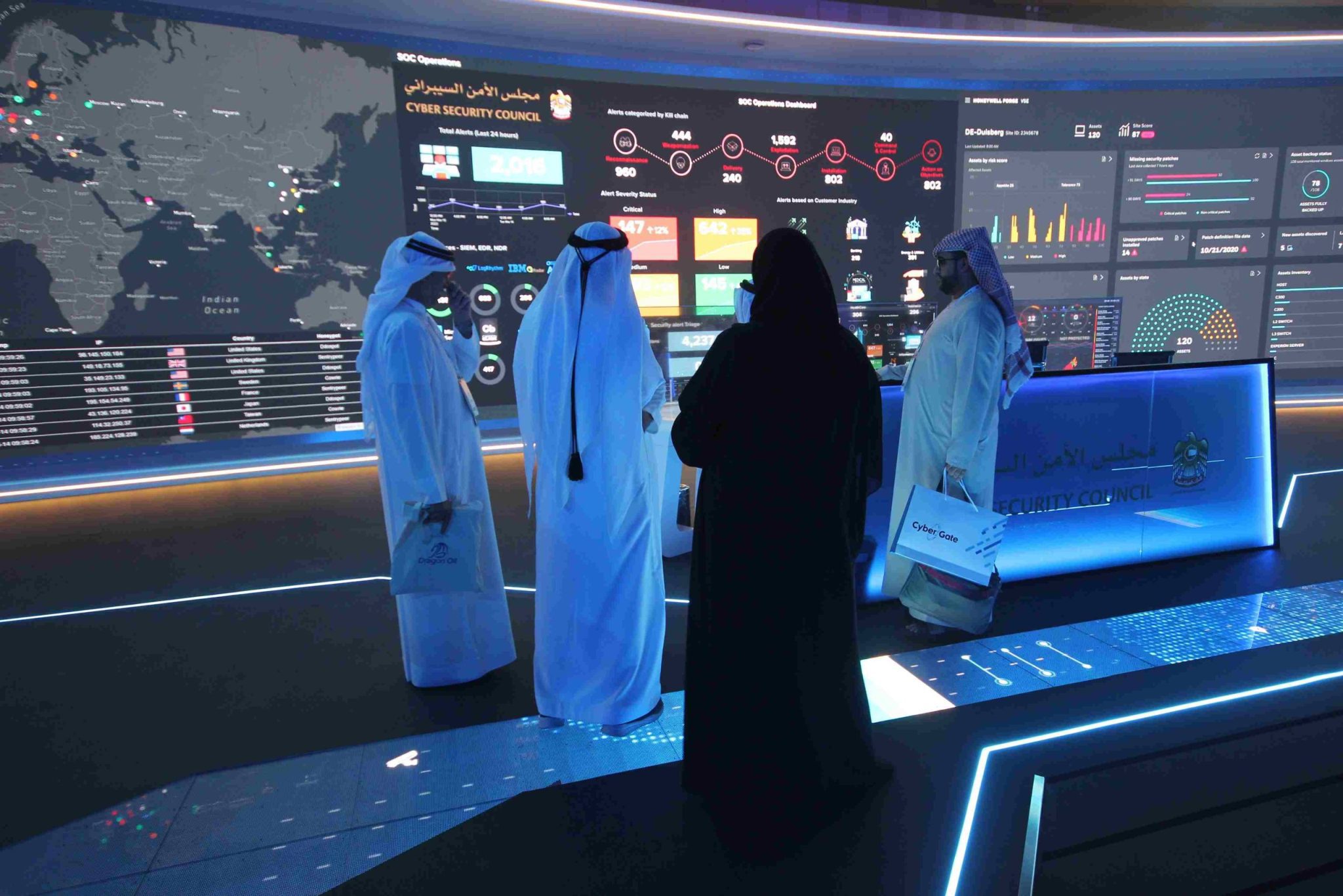 Tech startup business landscape in dubai