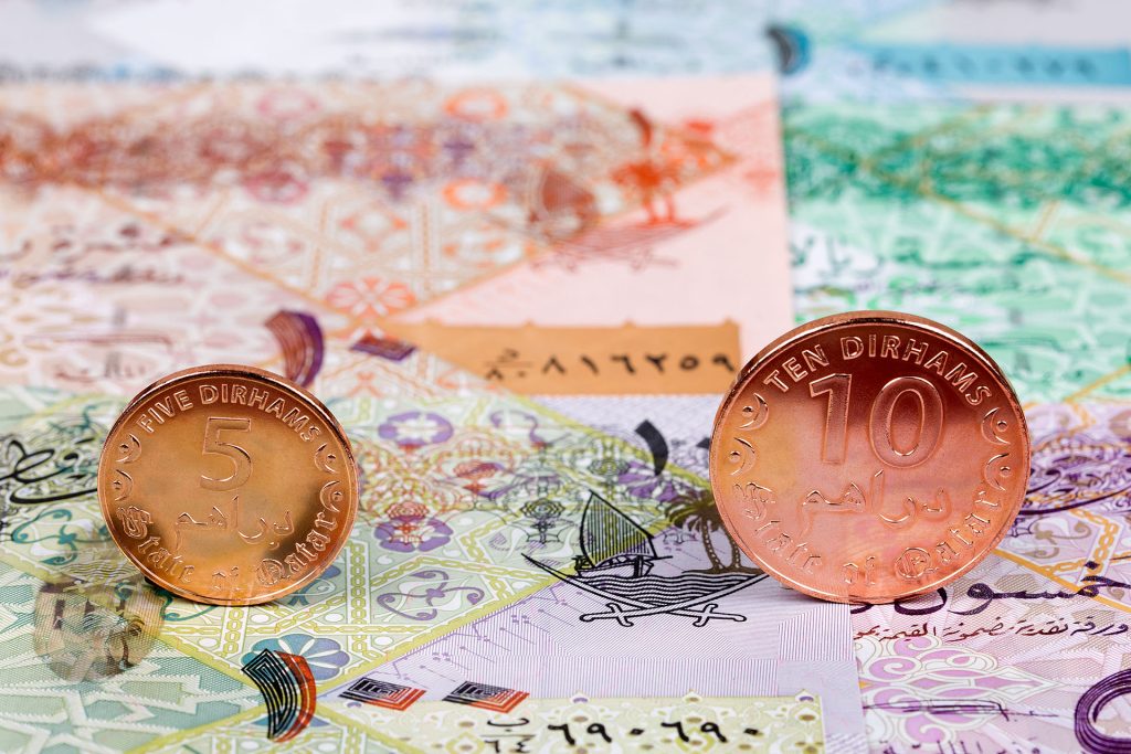 Cost Dynamics in Other Abu Dhabi Free Zones