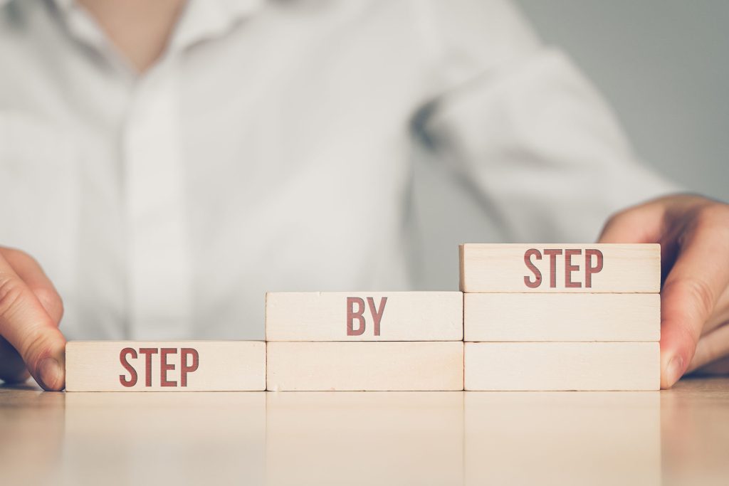 Step-by-Step Process for a Dubai Trade License